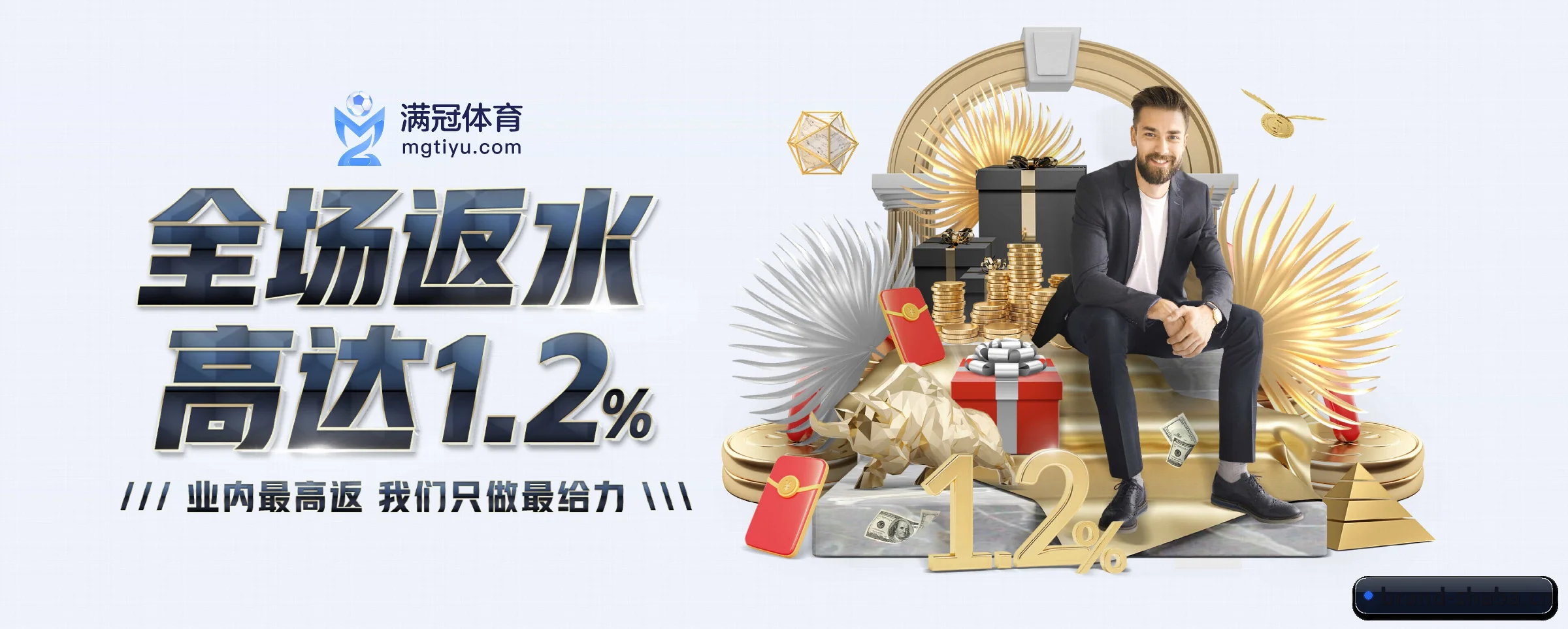 全球扩展